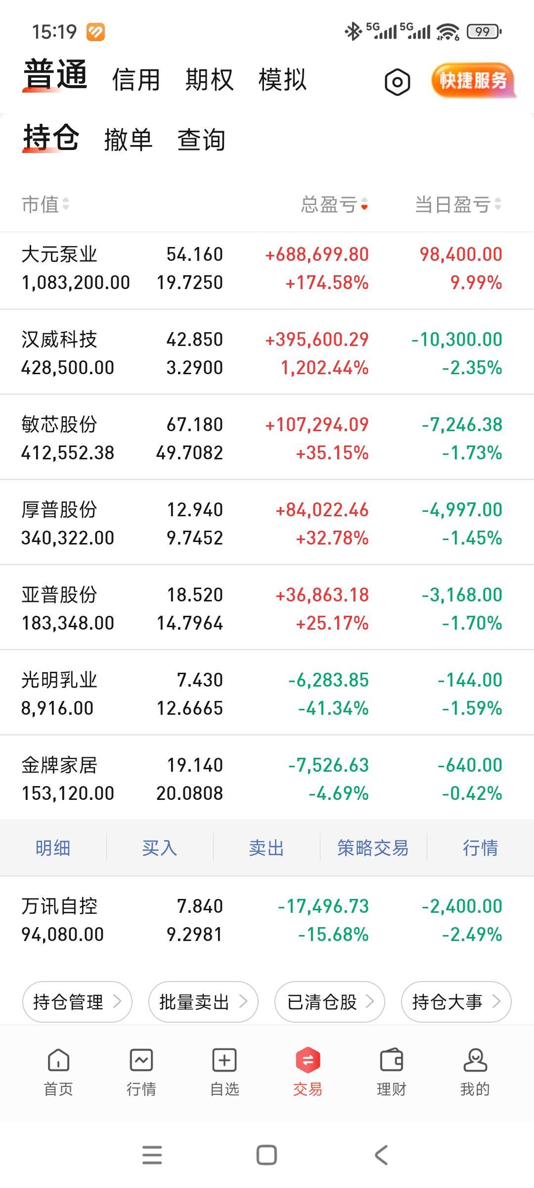 今天大元单骑救主