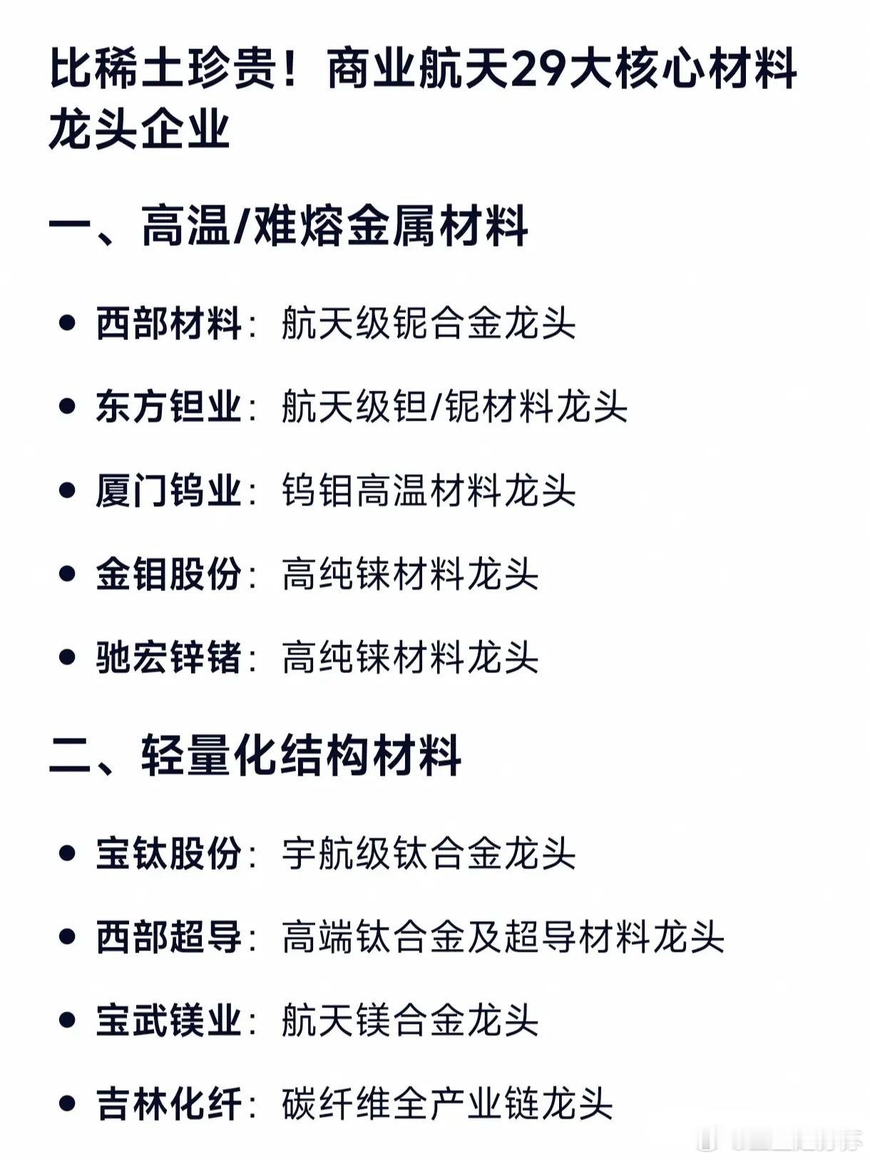 比稀土珍贵！商业航天29大核心材料龙头企业一、高温/难熔金属材料西部材料：航天级