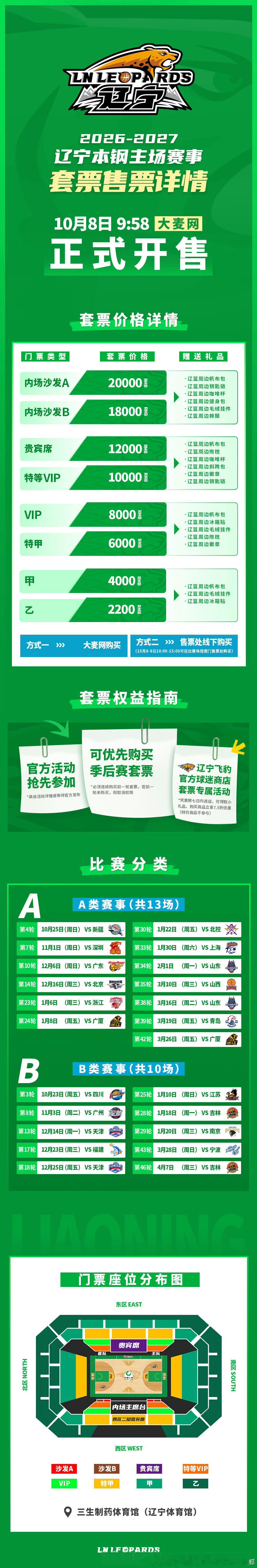 辽篮全员体测通过！新赛季套票即将发售～新赛季的脚步越来越近了！ ​​​