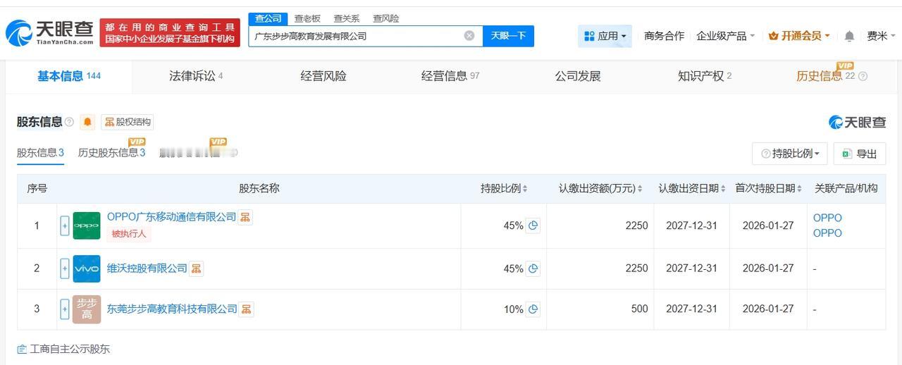 【OPPO、vivo等入股广东步步高教育发展公司】天眼查App显示，近日，广东步