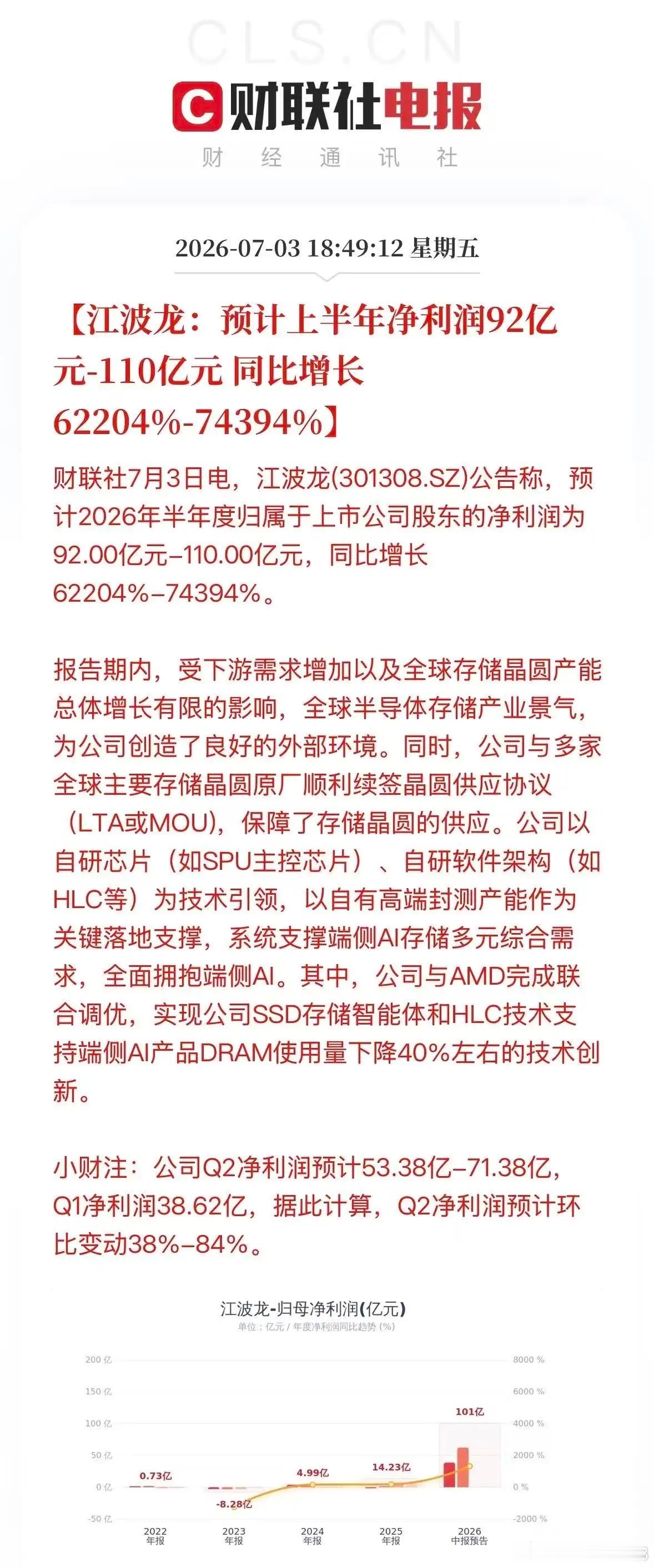 存储重大利好来了！第一家存储半年报业绩大增700倍  下周存储王者归来吗？一、业