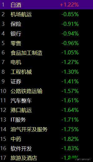 直奔6月底、7月初我就提到的圆半径极限值xxxx！！！！！！圆快炸开了！！！！！