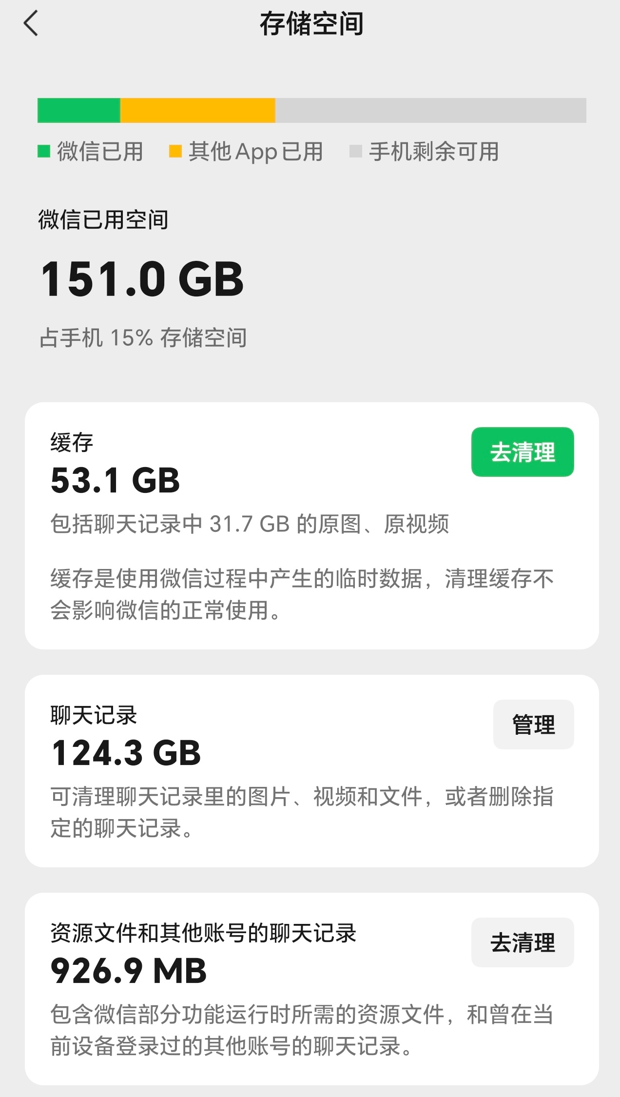 微信聊天记录可以断舍离吗微信聊天记录从不删除因为根本不知道哪一个哪一天就需要了，