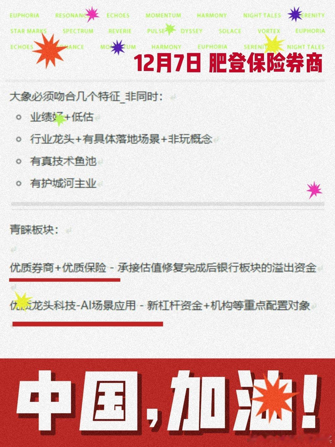 中国平安＿中阳＿迭创新高肥登＿吻合我们12月7日起的预期＿开始好转！！！祝贺肥登