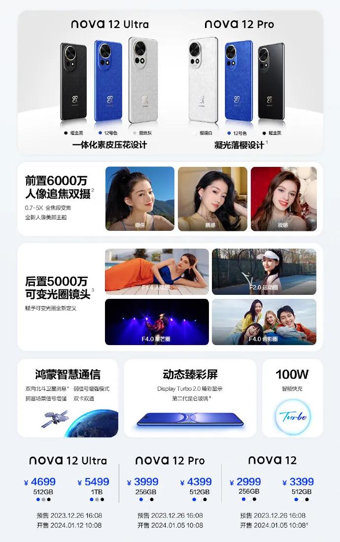 华为nova12系列发布

华为nova 12

8GB+256GB/2999 