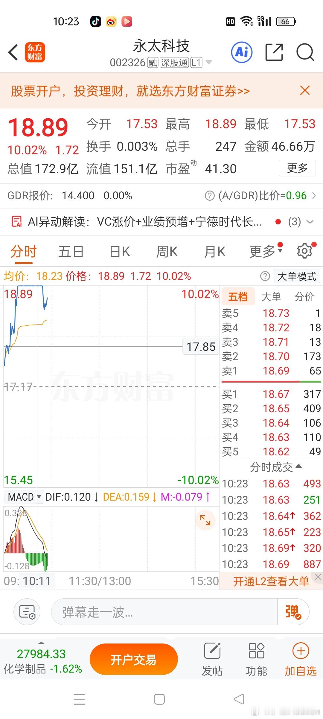 涨停顺利止盈！落袋为王，午后还有低吸机会兄弟们！今天涨停筹码我已经全部顺利撤退！