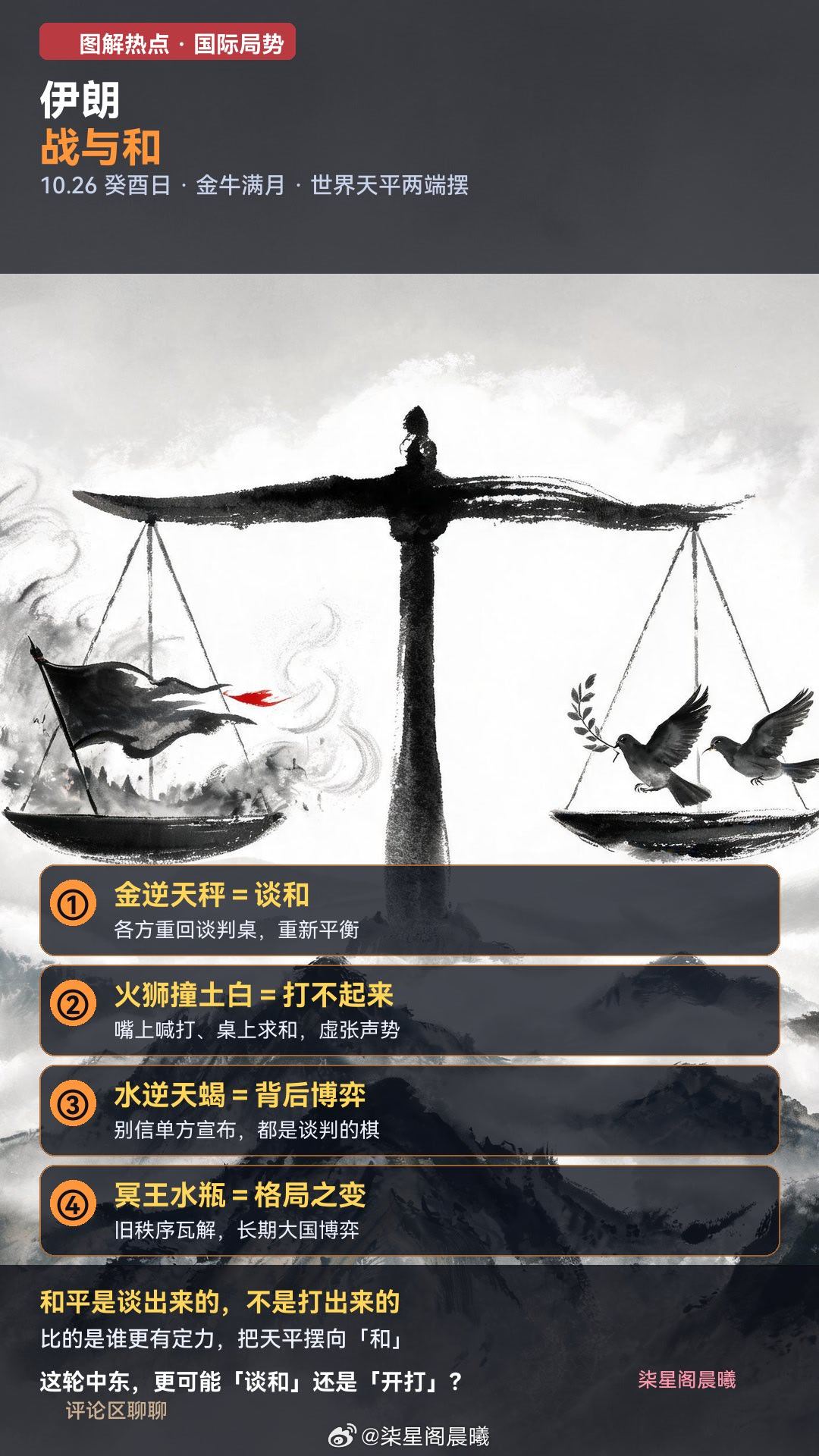 🌍晚间热点｜伊朗"战与和"——金牛满月日，世界的天平正在两端摆2026年10月