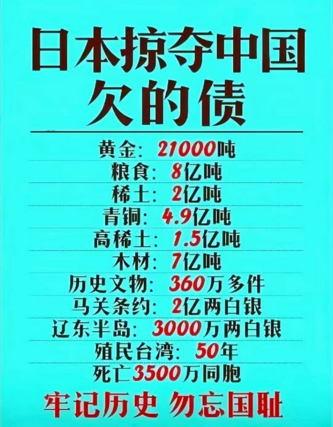 网友建议: 把这个应该刻在每个学校的大门口，让每个人从小铭记 ，大家赞同吗？ 