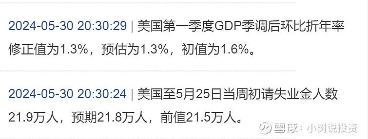 美国一季度GDP和本周吃低保数据出炉了，离岸A50也开始响应了，这应该把明天场子