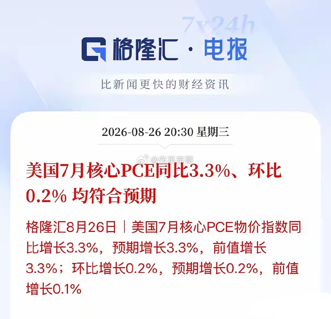 原地卡住了！美国通胀回落陷入停滞，美国7月核心PCE同比增长3.3%，环比温和抬