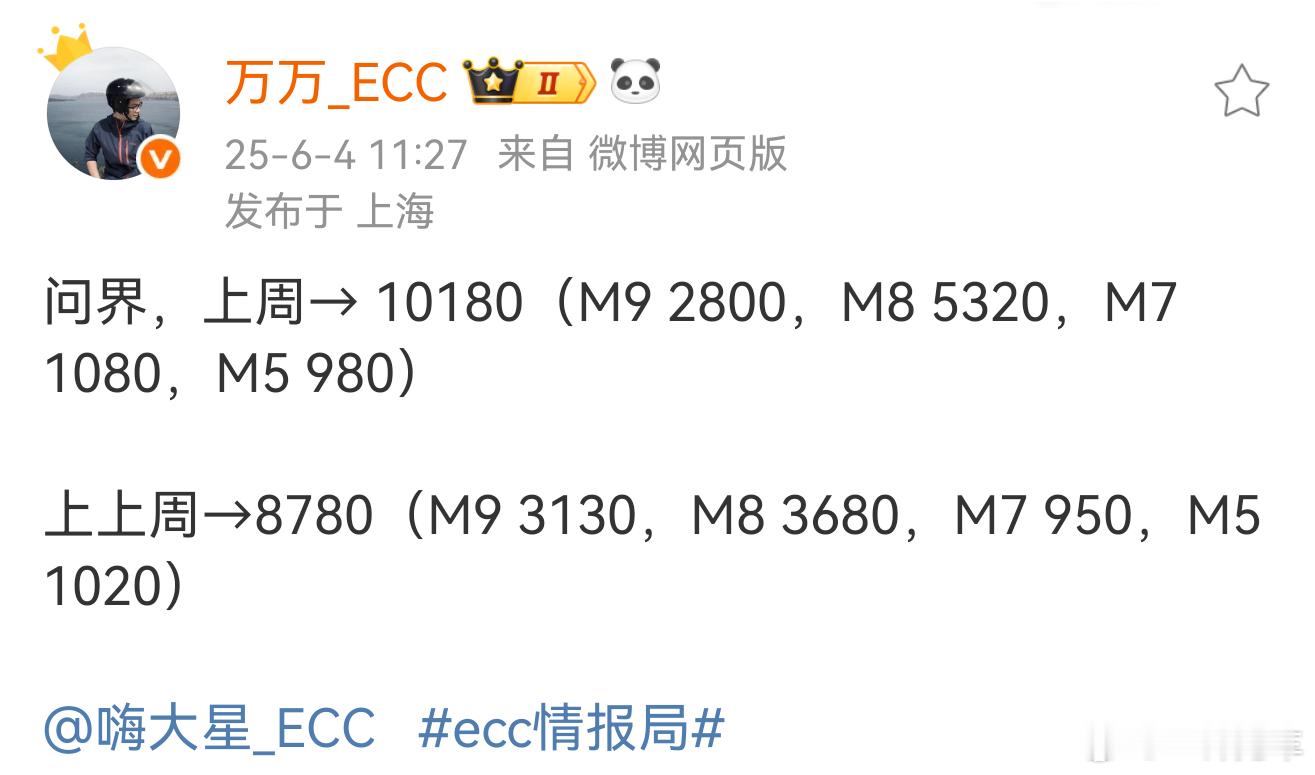 问界M8起飞啦？第一优先级全力保交付，期待继续扩产[开学季]这就大约是“打虎武松