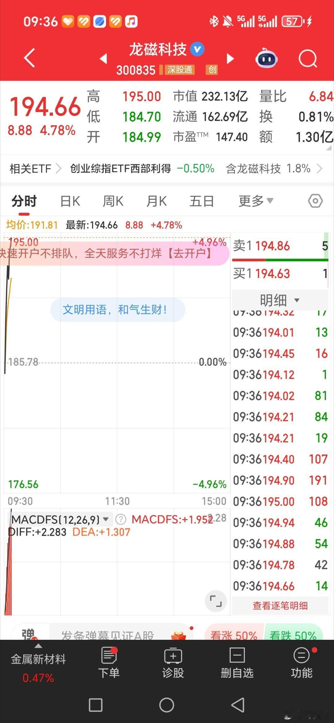 龙磁科技，又是吃肉的一天[给力][给力][给力] ​​​