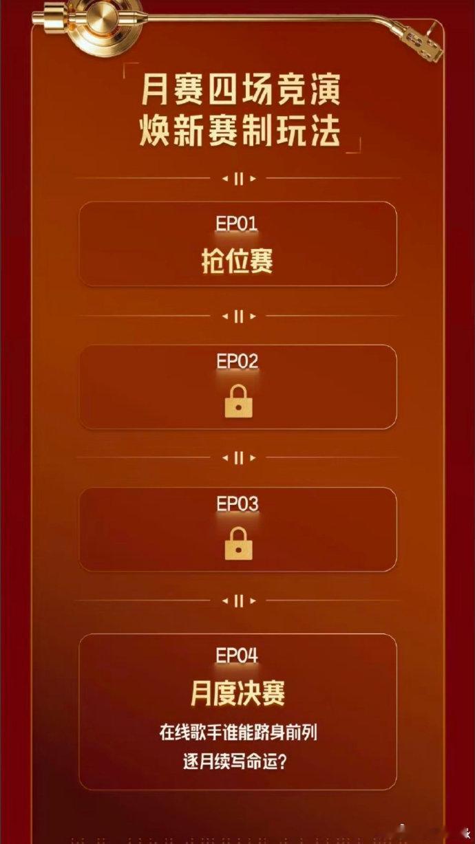 网传《歌手2026》袭榜改叫“大魔王挑战”了，规则基本没变——三位实力歌手空降1