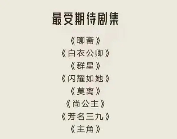 🐧最受期待剧集，《主角》开了个好头，接下来播出的最期待哪部？有几部演员配置和班