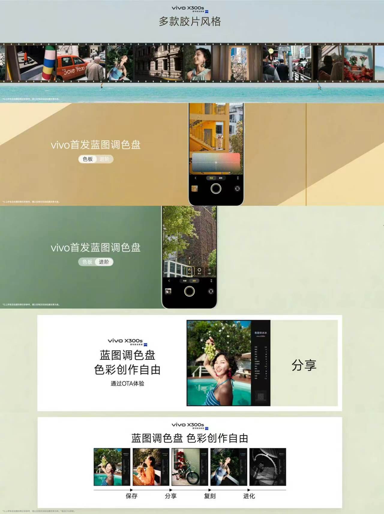 vivo X300s超能小V单影像：实力硬件｜蔡司2亿超级主摄（1/1.4英寸H