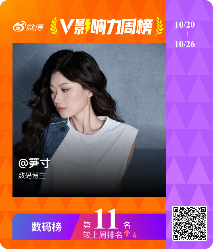 谢谢大家对K90ProMax 和K90 产品的支持转发本条，抽10位朋友，每人9