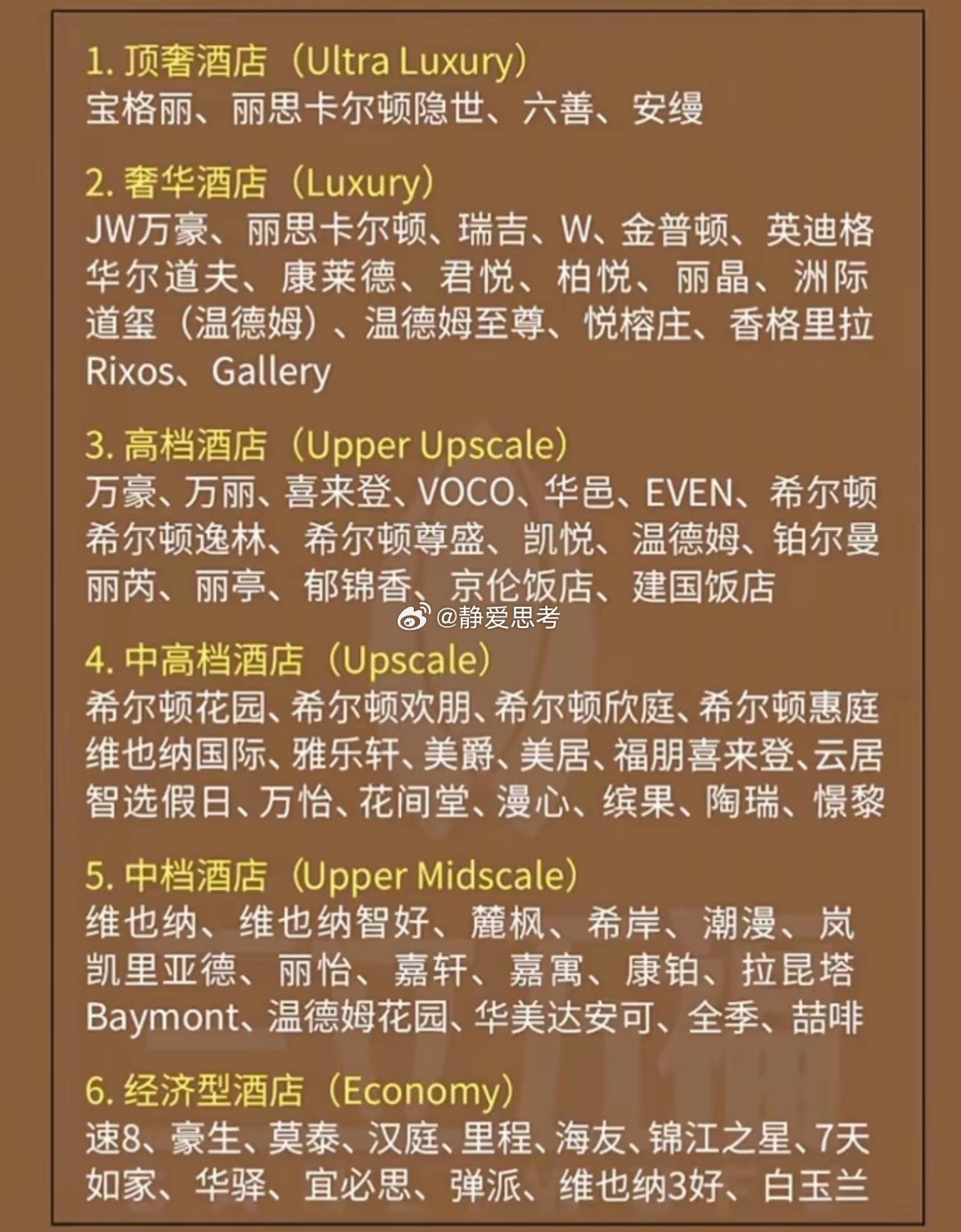 出差酒店 