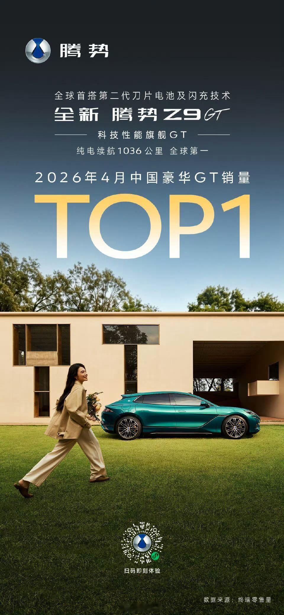 2026年4月中国豪华GT销量Top1，这句话有两个理解意思。第一层是腾势Z9G