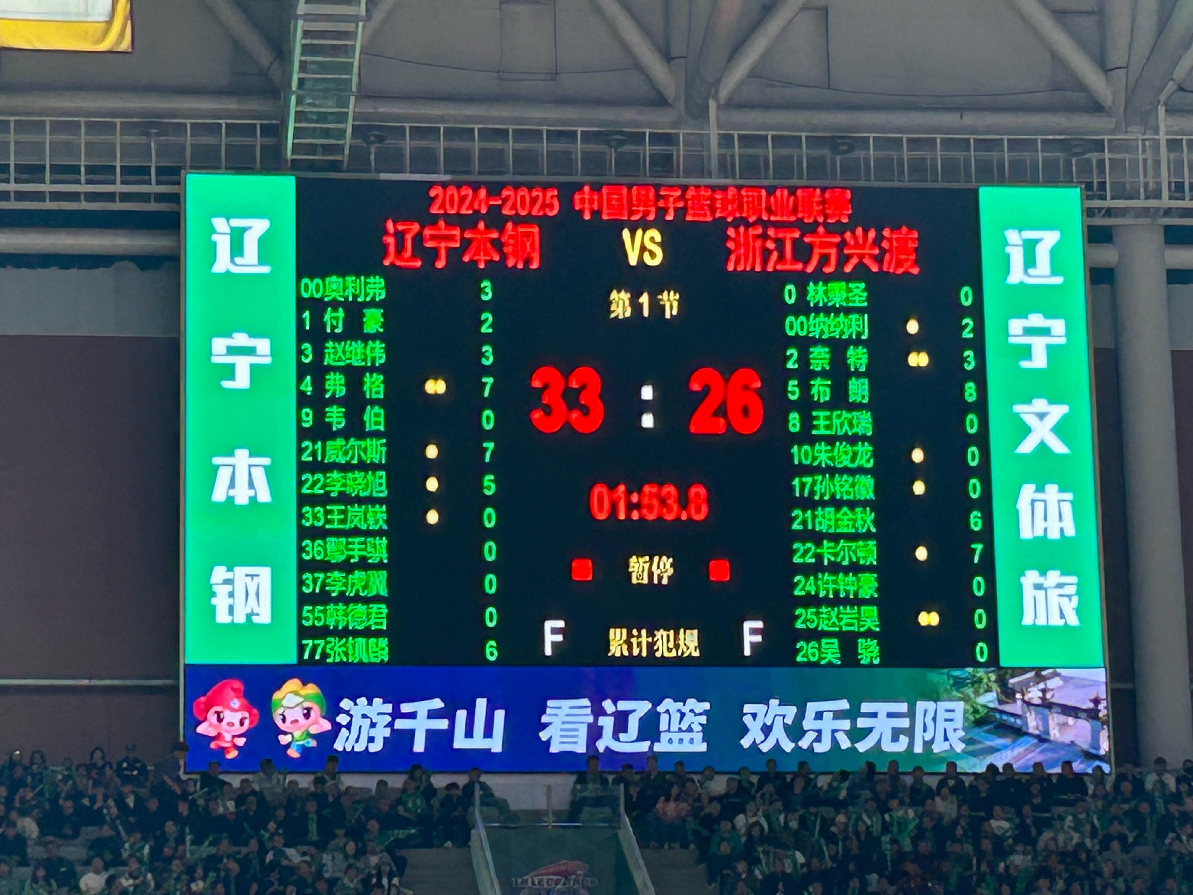 第一节比赛结束 辽宁队领先7分！辽宁队状态回来了！！辽宁男篮vs广厦男篮辽宁男篮