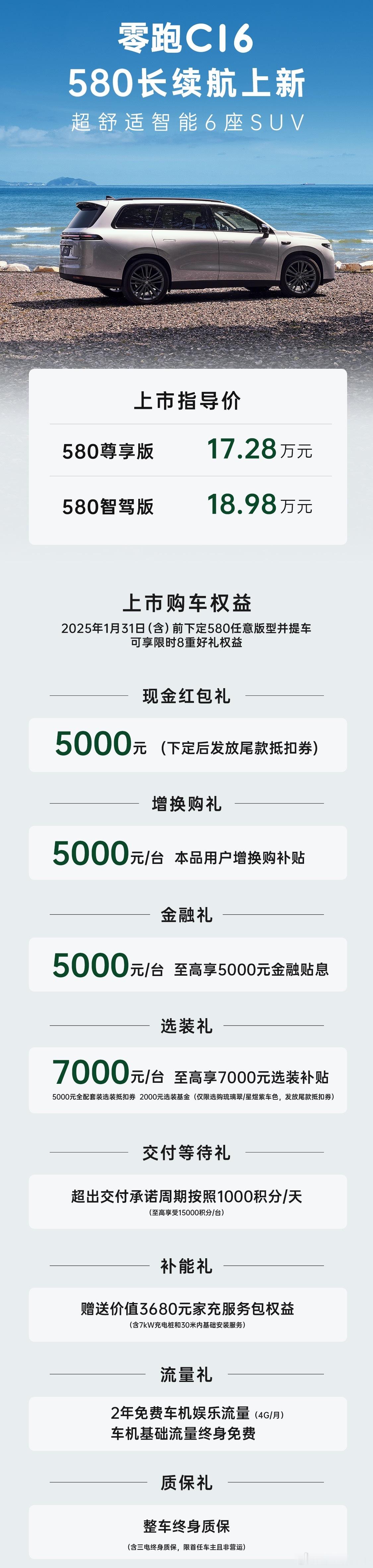 零跑C16新增580尊享和智驾版本，售价17.28-18.98万元。正好今天直播