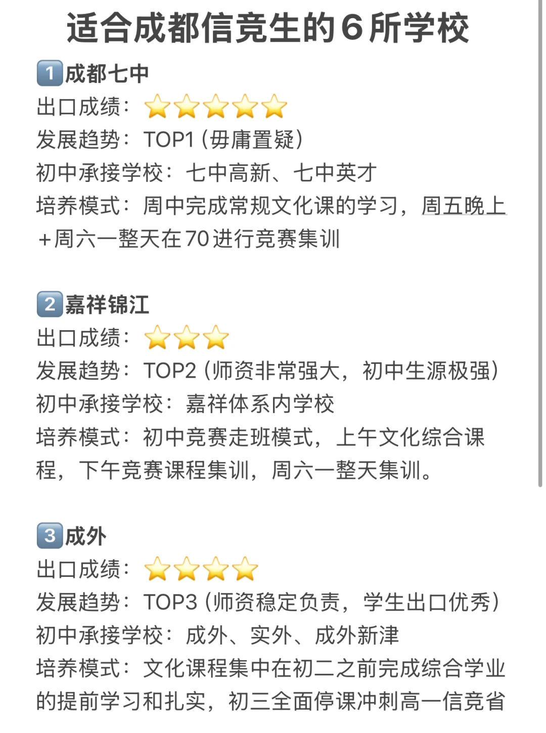 适合成都信竞生的6所学校（详细分析）