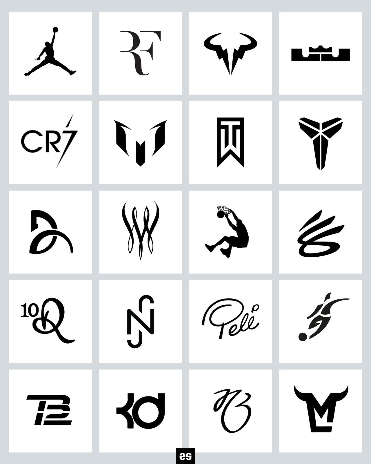 上难度了！这些品牌logo，你知道对应哪些球星吗？