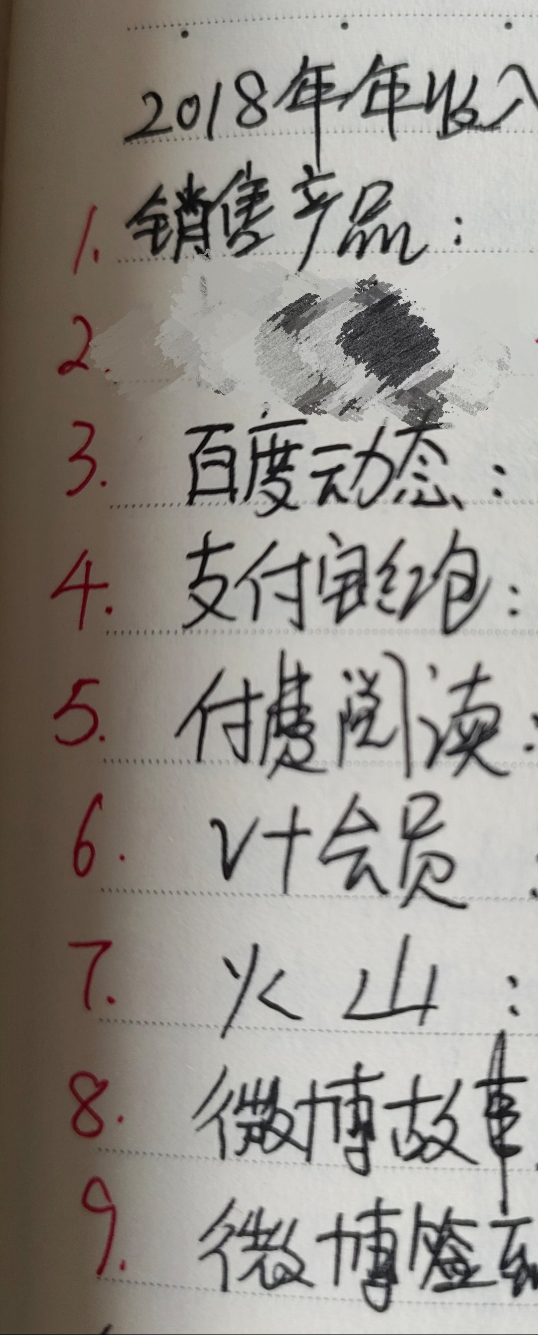 2018年，自媒体+销售，当年项目比较多。 