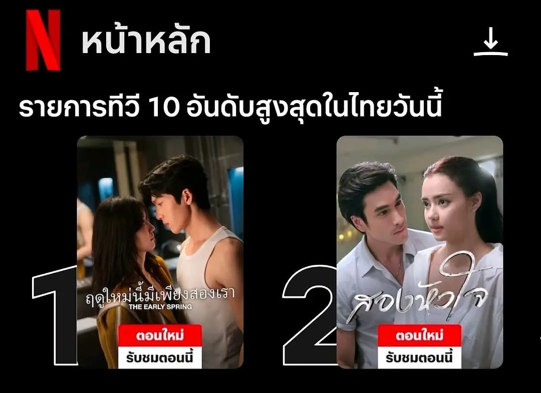 早春晴朗，多国网飞Netflix数据，这么火吗 ​​​