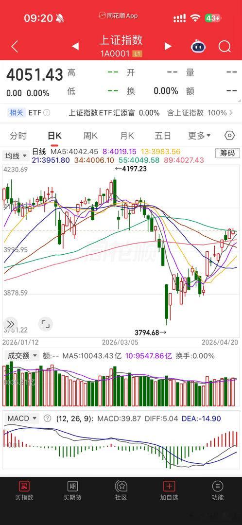 在微观量子领域，你永远无法同时知道一个绝对粒子的绝对位置和绝对速度，你看清了他的