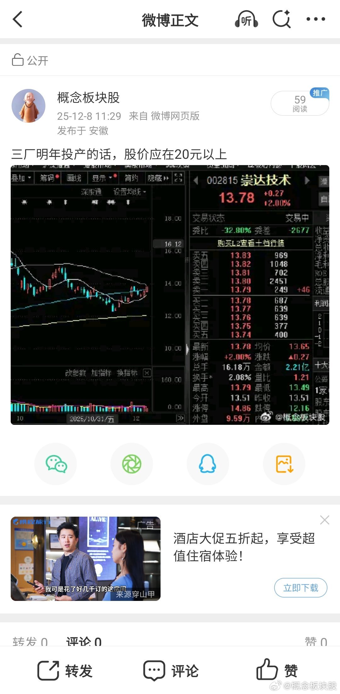 昨天发的，今天就动了，短线需要更多，看我签名档股票股票股票分析A股
