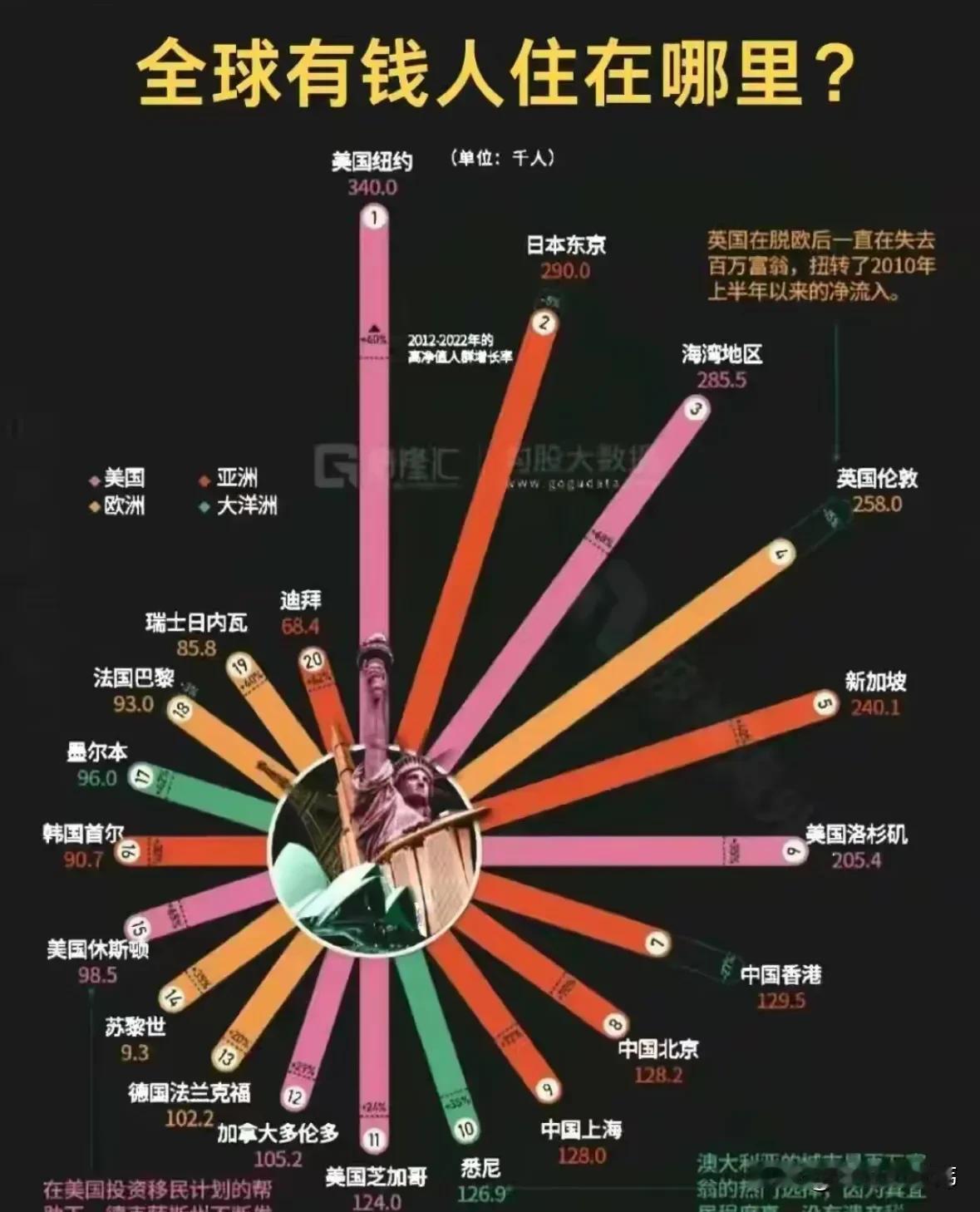 香港的谷爱凌
斯坦福本科國際關係，人大遠程法律碩士，香港中文大學法律博士江旻憓，