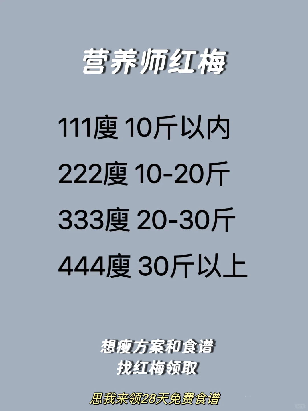 必看👀的12个减✂️误区，让你越减越胖