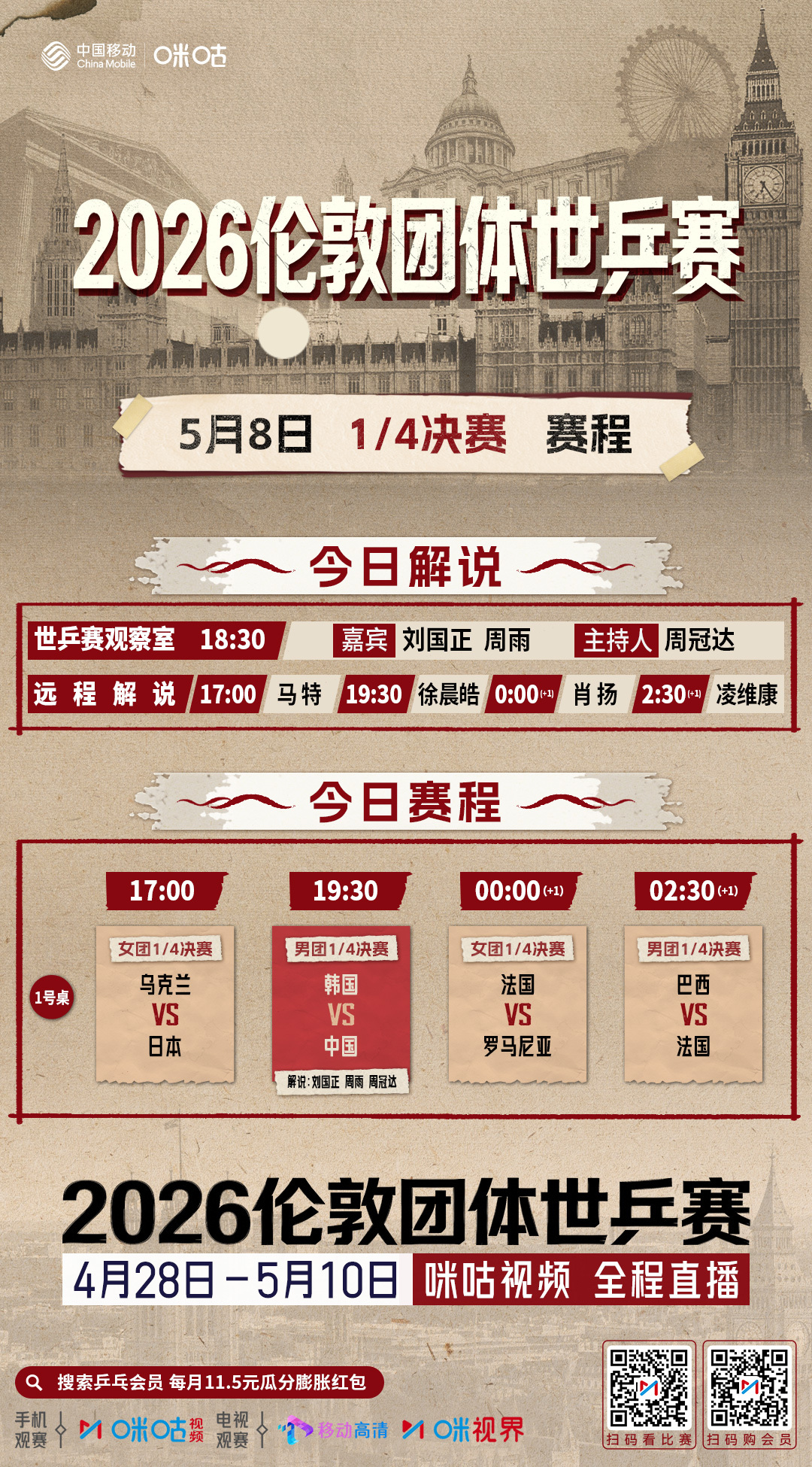 #伦敦世乒赛5月8日赛程# 2026伦敦团体世乒赛 Day7️⃣🏓 中国男团1