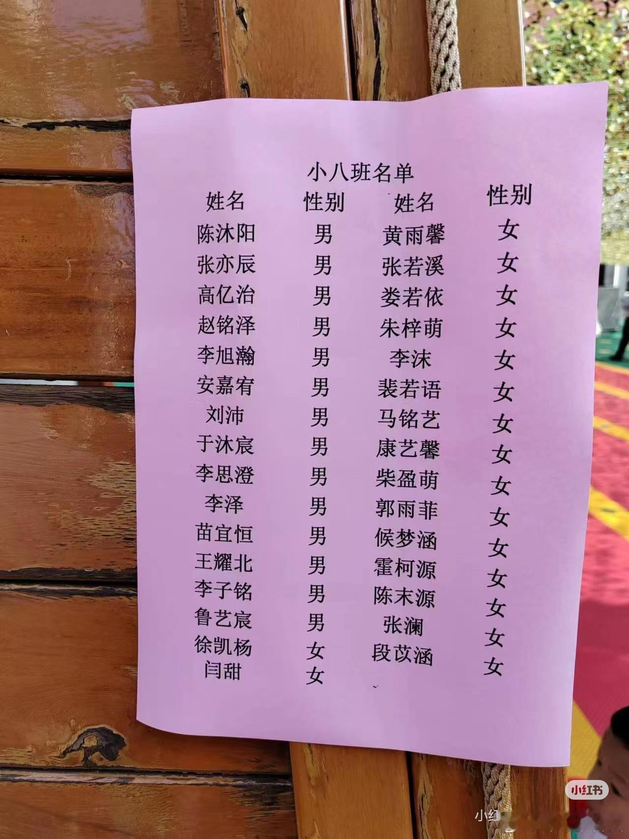 20后宝宝都避开网红名了吗  前几年，不论男孩女孩，第二个字叫”梓“”紫“”子“