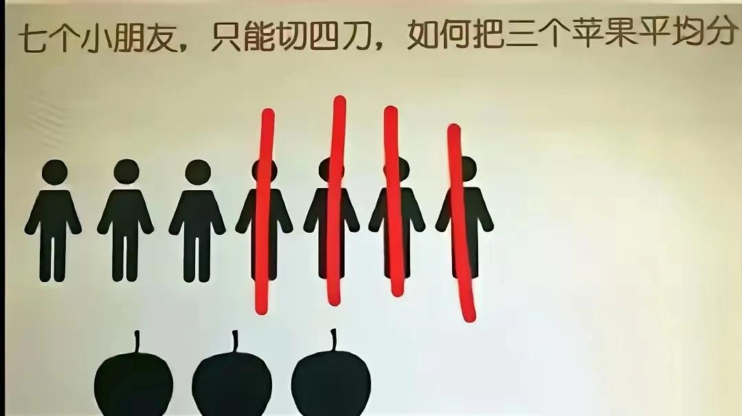 无情、好残忍，这么划分，公平到底在哪里？

 #公平？？？#