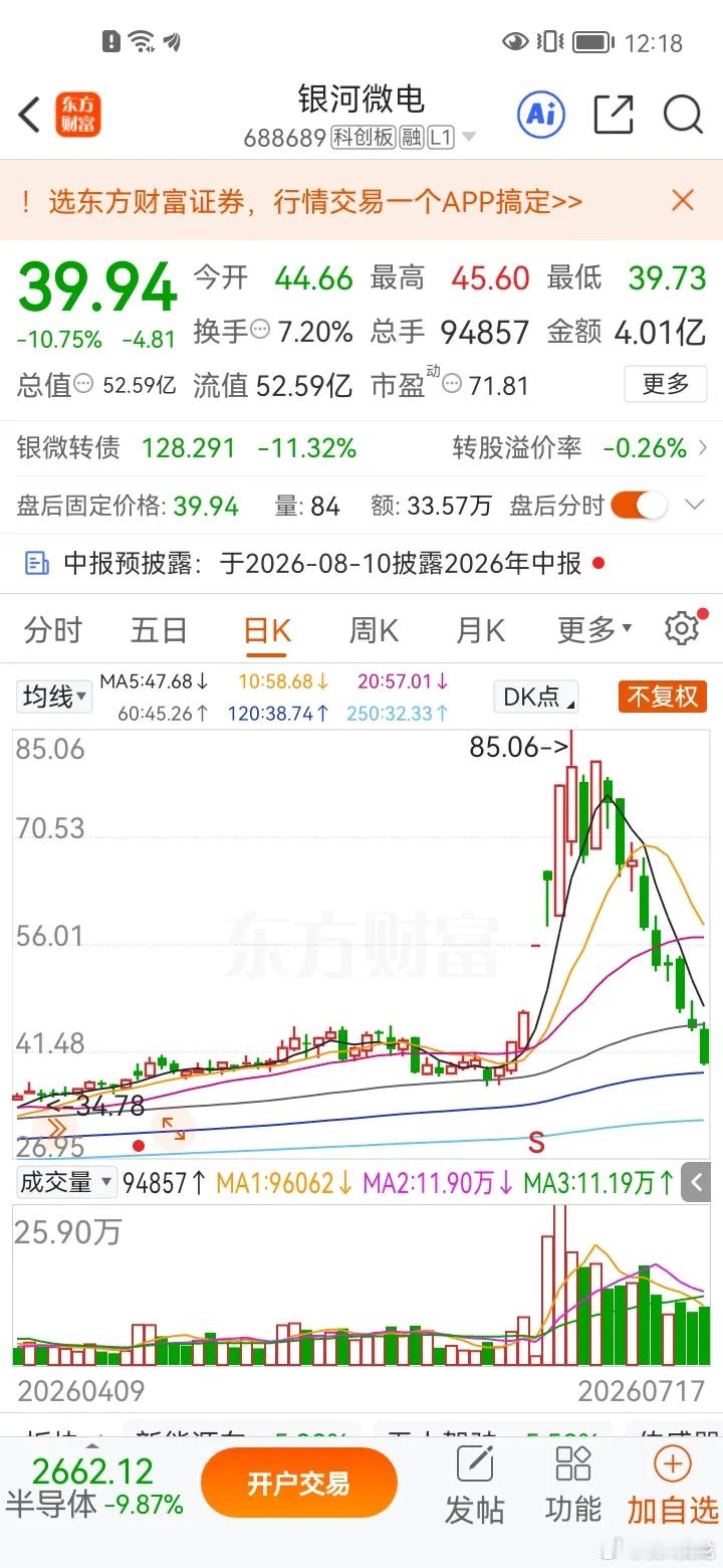 一位股民发视频失声痛哭，当初他在39元的价位买入30000股银河微电，足足投入1