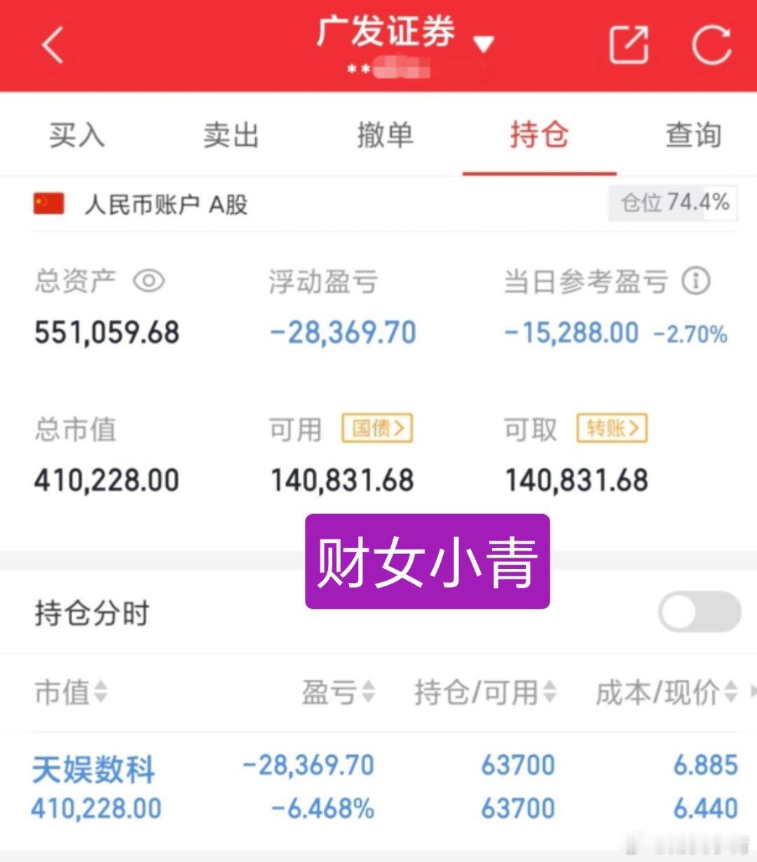 15万本金，实力验证！（第98天）[给力][给力]目前资金:551059.68今