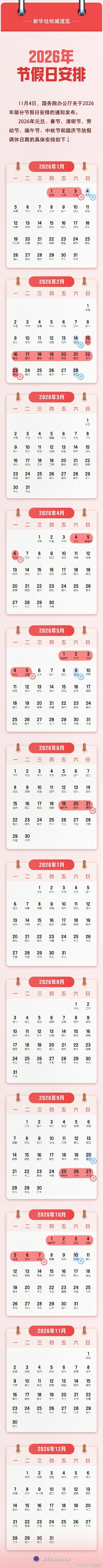 【2026年计薪天数为261天】

     2026年工资怎么算？你知道今年的