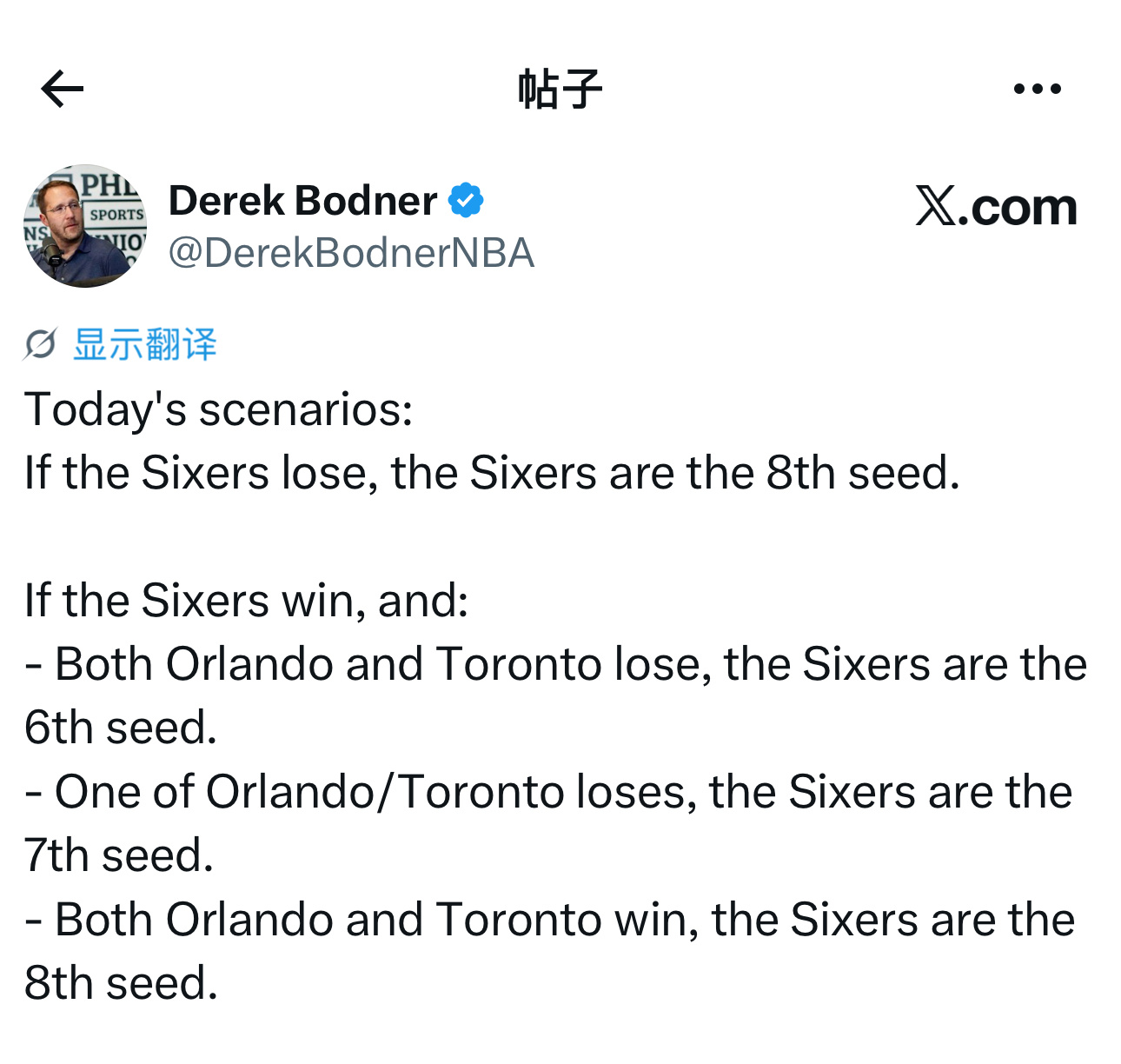 今日收官战排位形势：如果76人输球，他们将锁定东部第8号种子。如果76人赢球，则