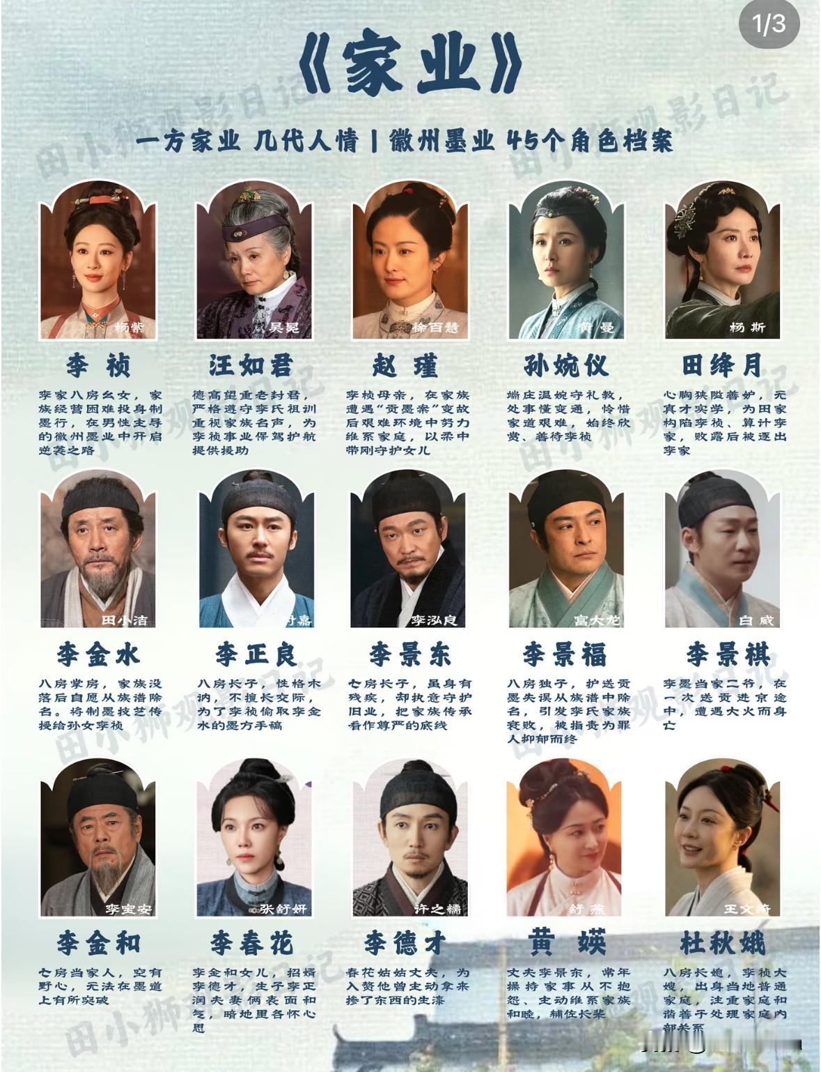 《家业》45个角色合集

谁还没被《家业》这45个鲜活角色狠狠拿捏？
整部剧压根