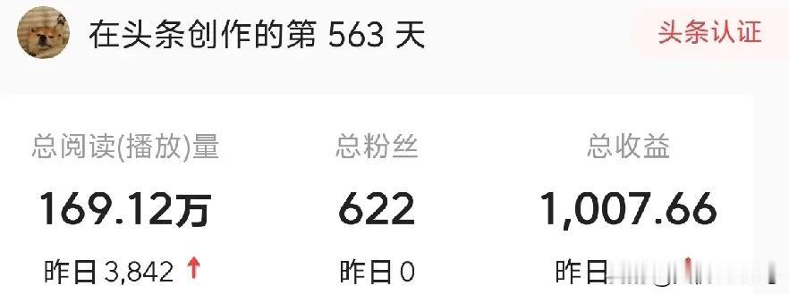 总收入一千喽[爱慕][爱慕]