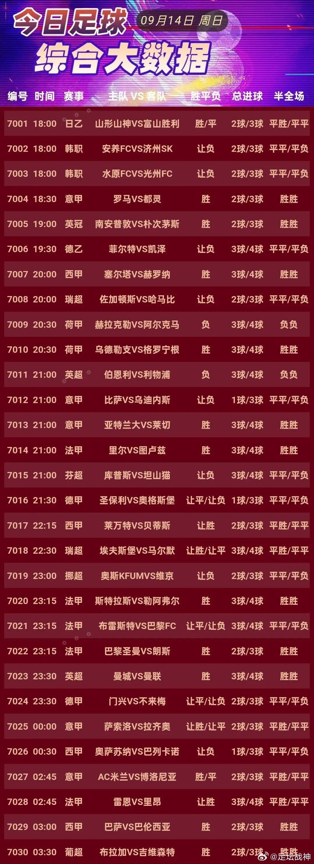 9月14日001 山形山神VS富山胜利002 安养 FC VS 济州 SK FC