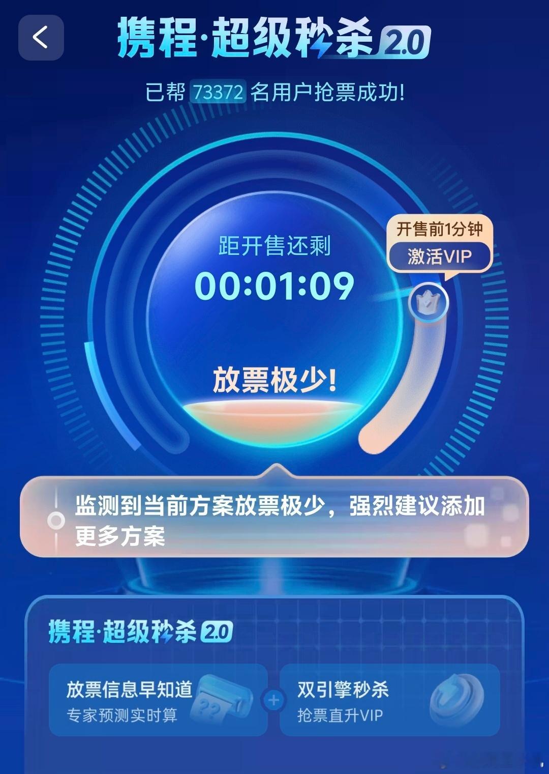 已发售春运火车票超5000万张已抢到，真的太不容易了，估计很多人还在睡懒觉哈哈哈