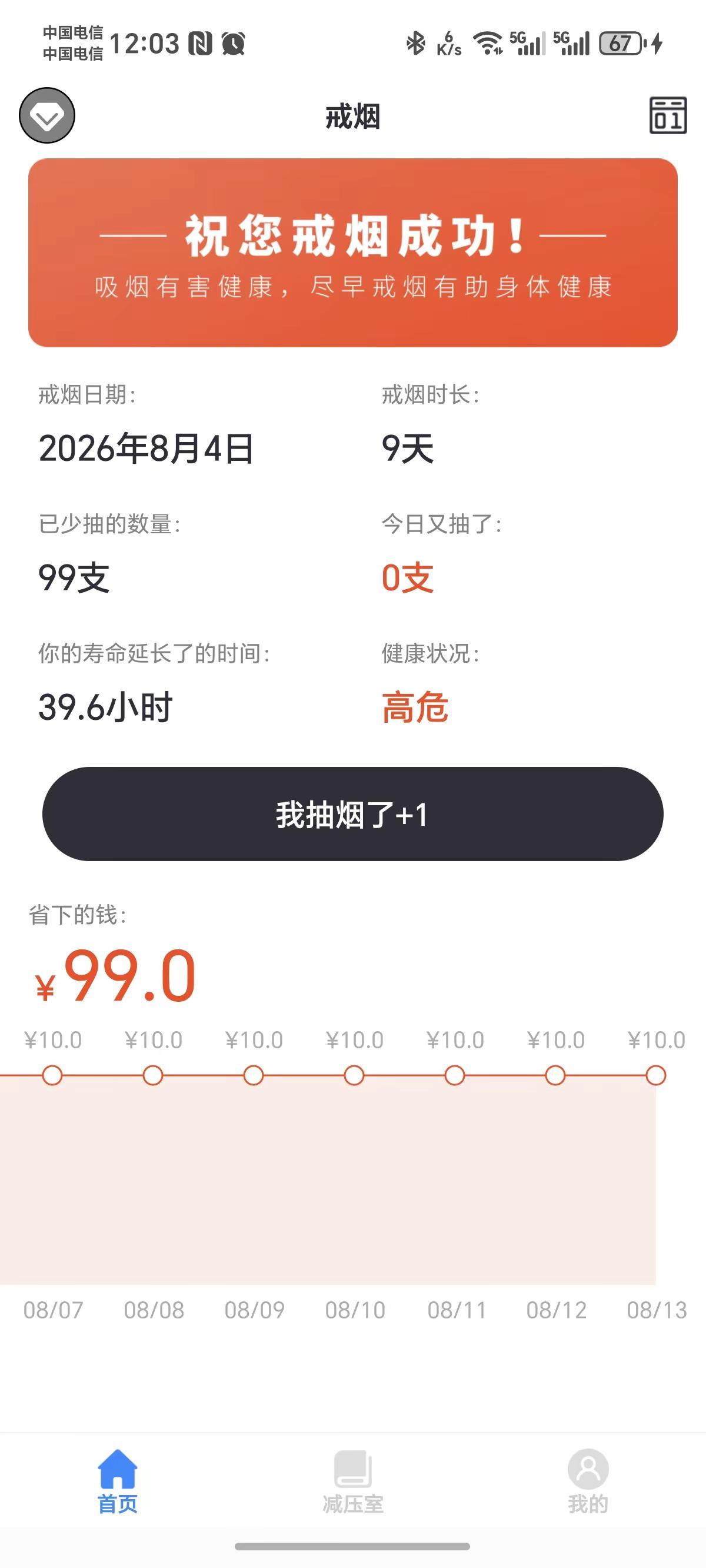 戒烟第九天。