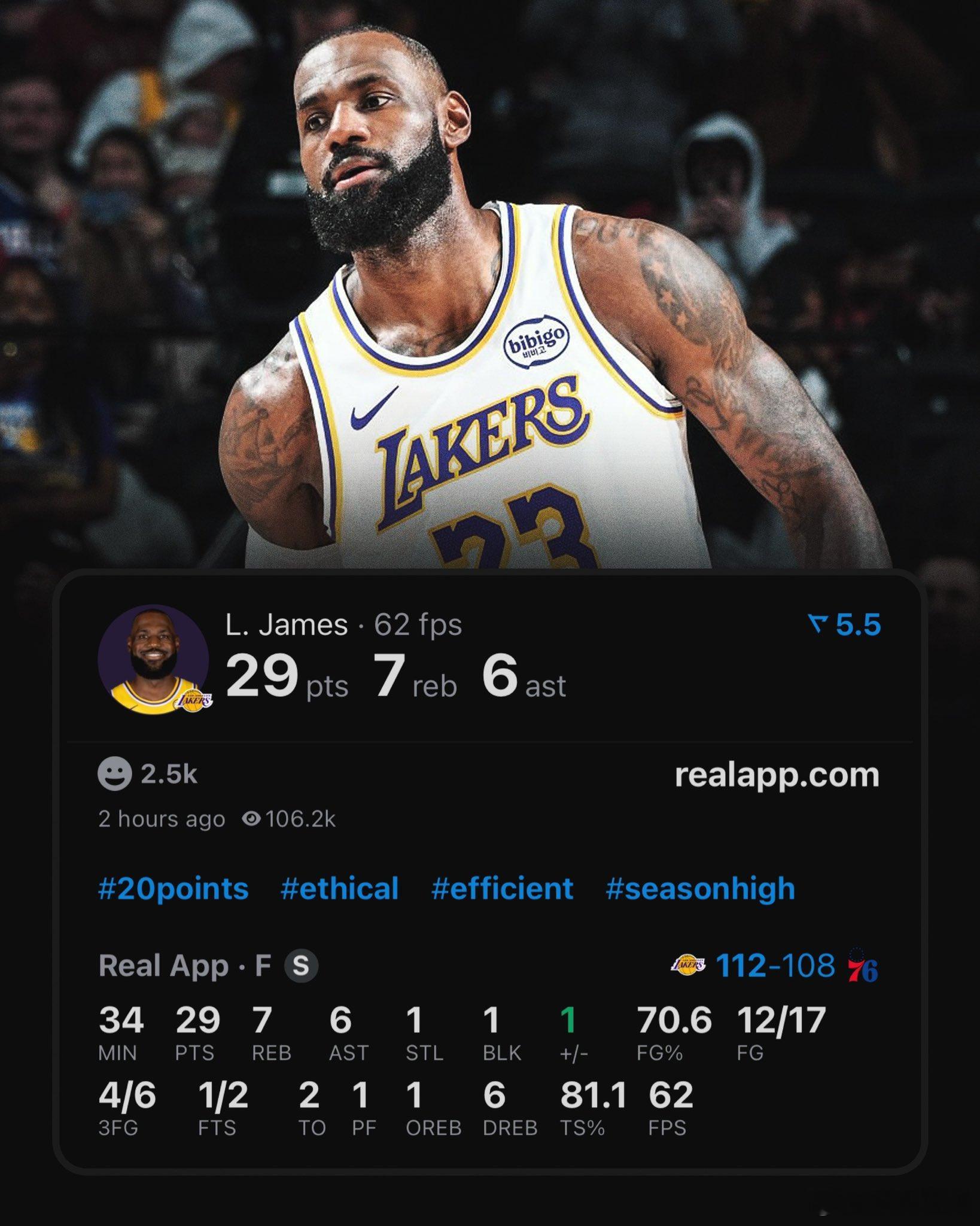 29分7篮板6助攻1抢断1盖帽，摆脱纪录束缚的老詹，在调整一场后，率领球队力克难