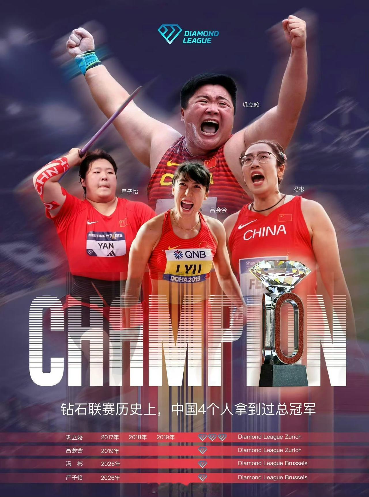 田径钻石💎联赛中国女子投掷再创辉煌，冯彬严子怡率先达到2027北京世锦赛场地项