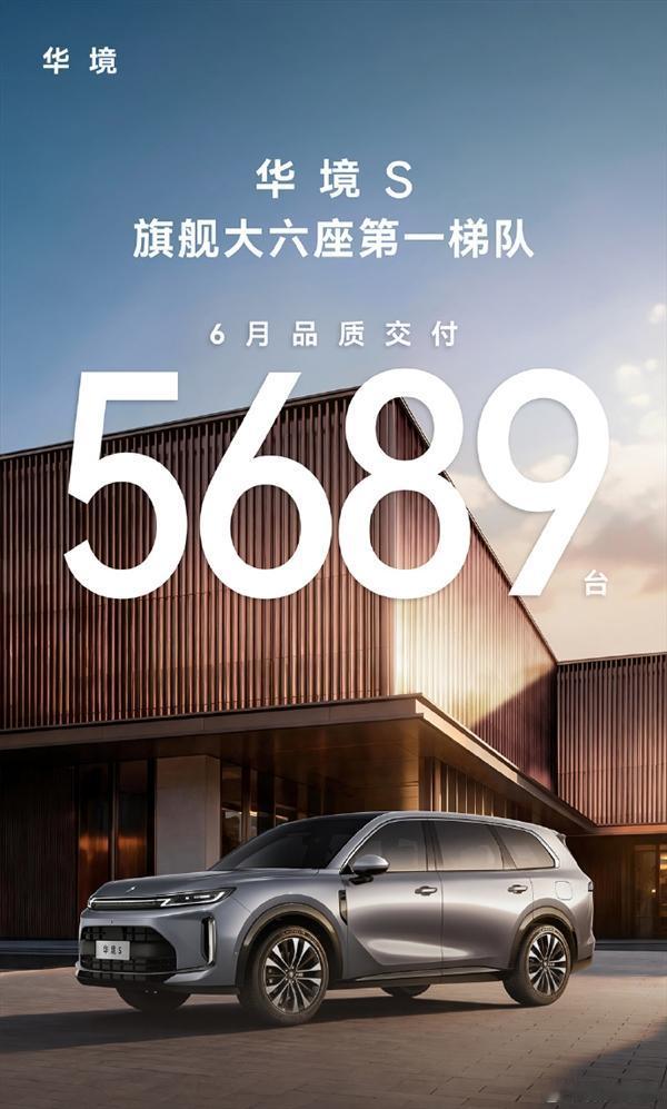【科技快报网】7月1日，华境汽车公布6月交付成绩，由上汽通用五菱与华为乾崑联手打