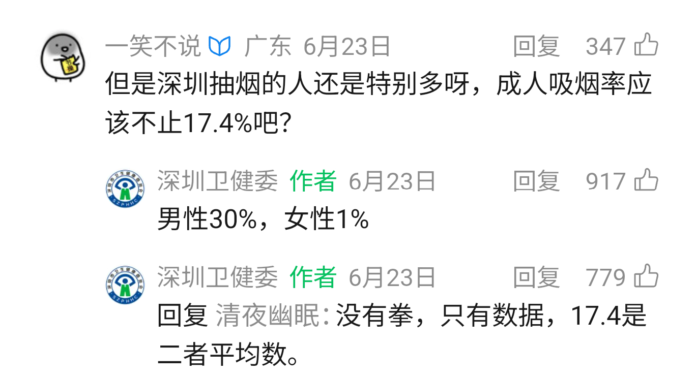 中国人均1.02颗睾丸 评论配图。我国居民日均劳动不满3.5小时 评论配图。深圳