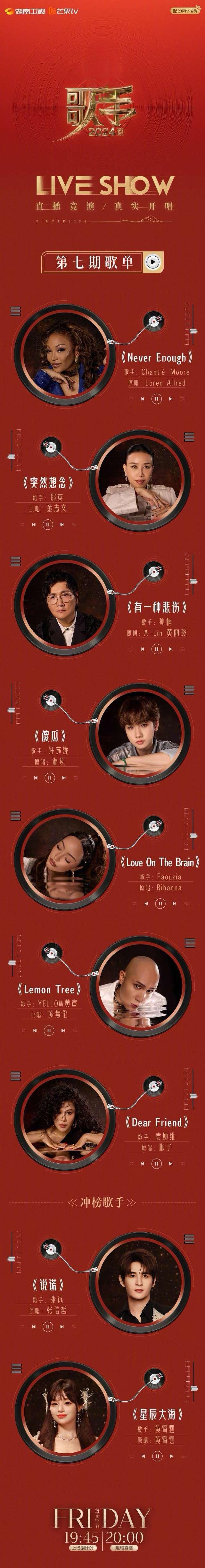 黄霄云拿出自己的本命歌曲《星辰大海》汪苏泷自己的舒适地带又来了情歌《傻瓜》
那英