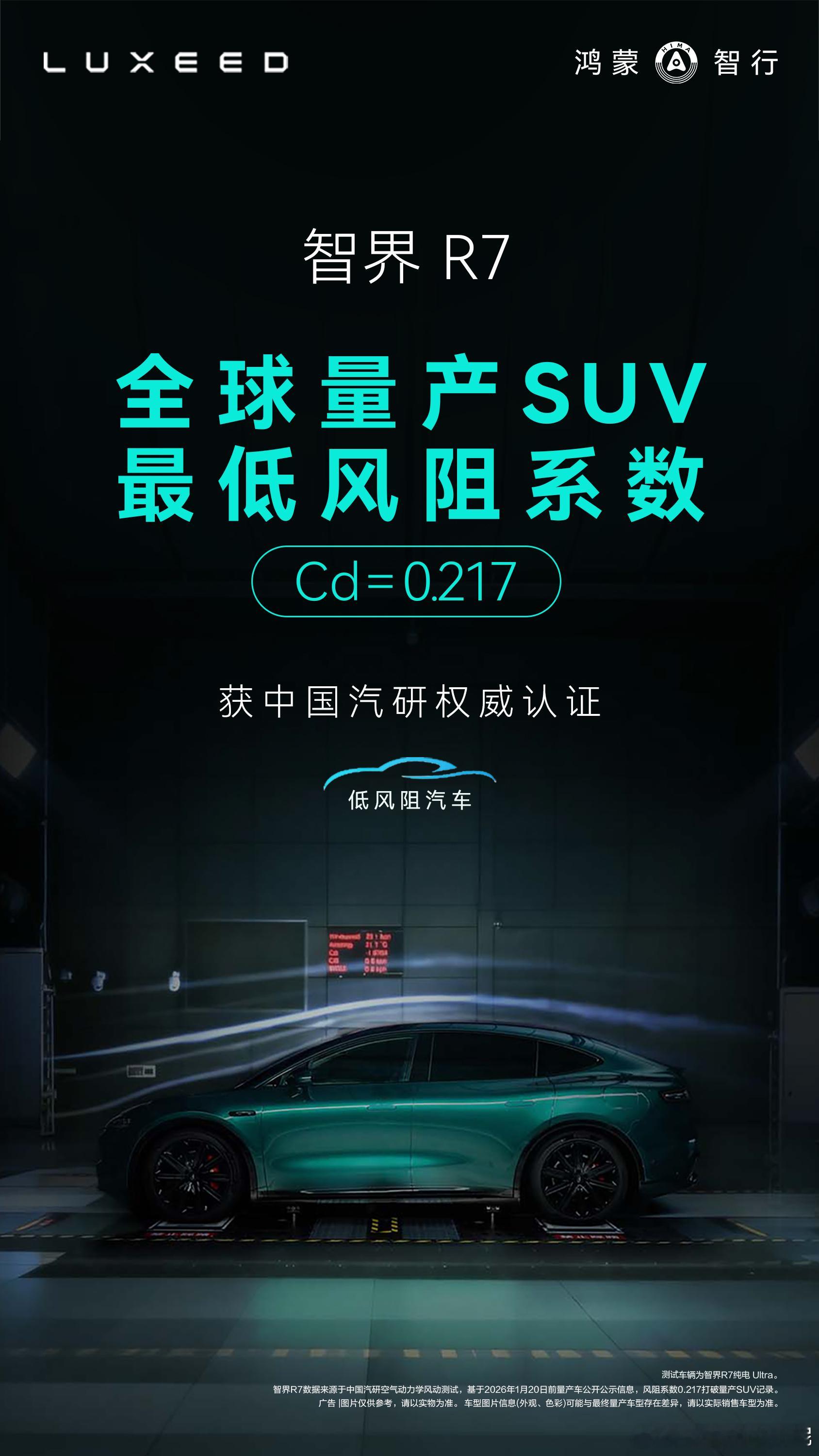 智界R7创全球量产SUV最低风阻纪录 智界R7纯电Ultra版在中国汽研专业风洞